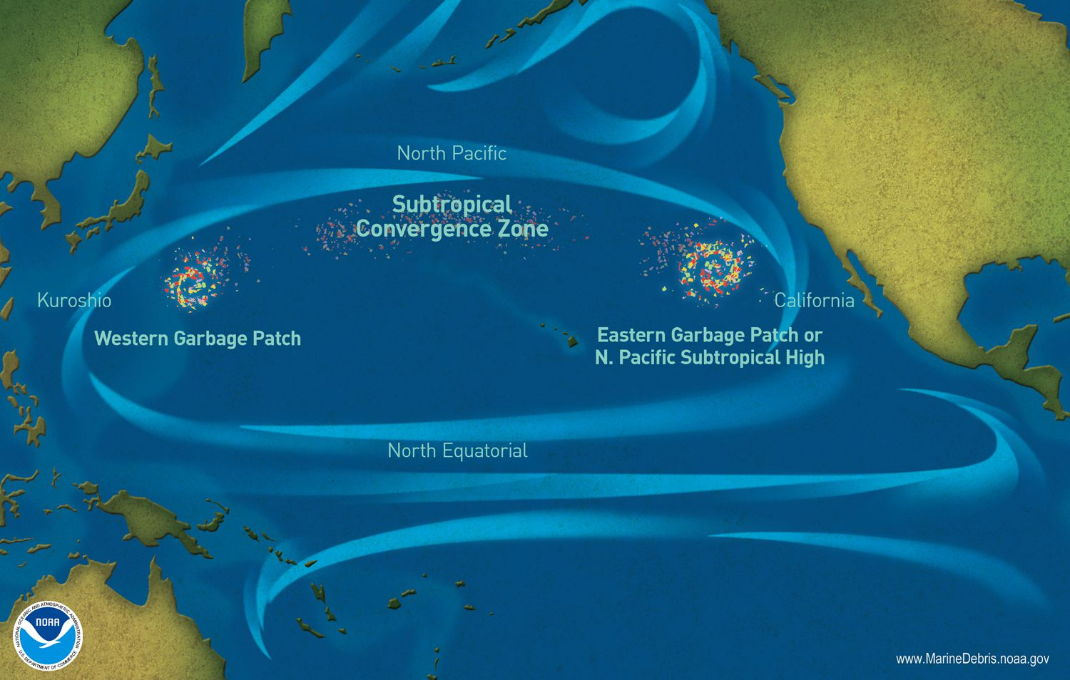 海洋垃圾帶，又稱太平洋垃圾帶示意圖